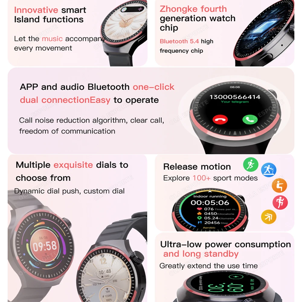 For Huawei Smart Watch Gt5 Business Smart Watch Men Women Bluetooth Call Phone Waterproof Sport Watch Wireless Charger Band 2024