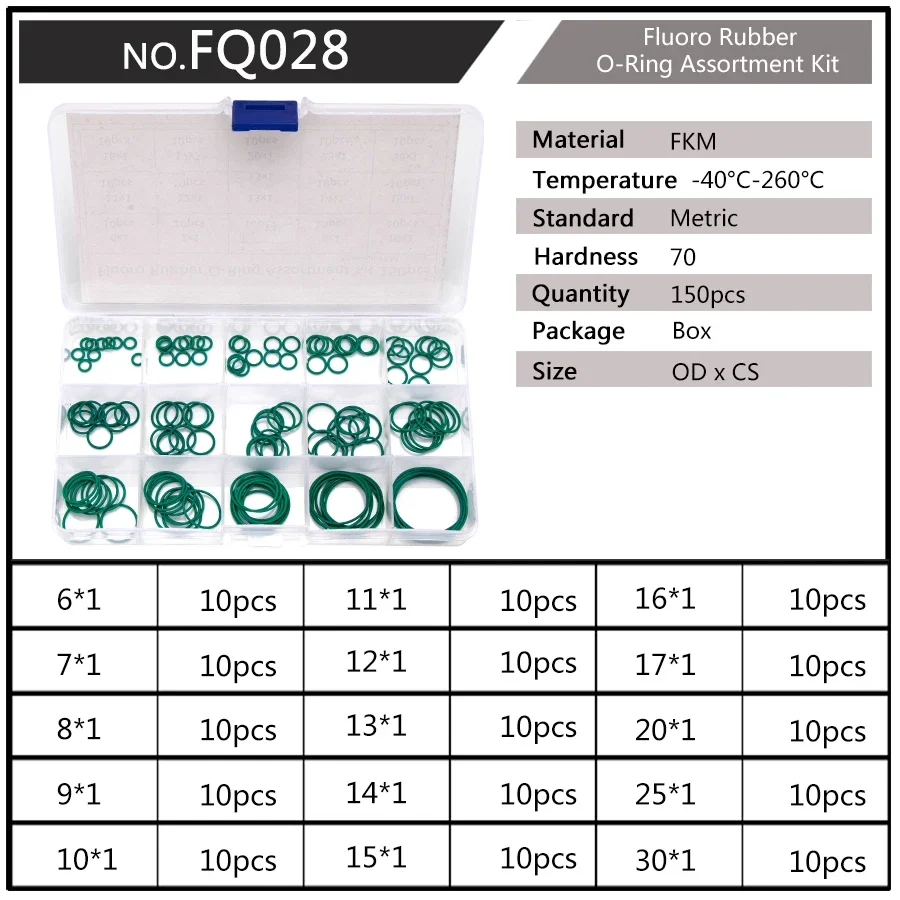 150PCS Fluorkautschuk FKM Dichtungs-O-Ringe Außendurchmesser 6mm-30mm CS 1mm 1,5mm 1,9mm 2,4mm Grüne Dichtungsersatzkits FQ028-029-030-031