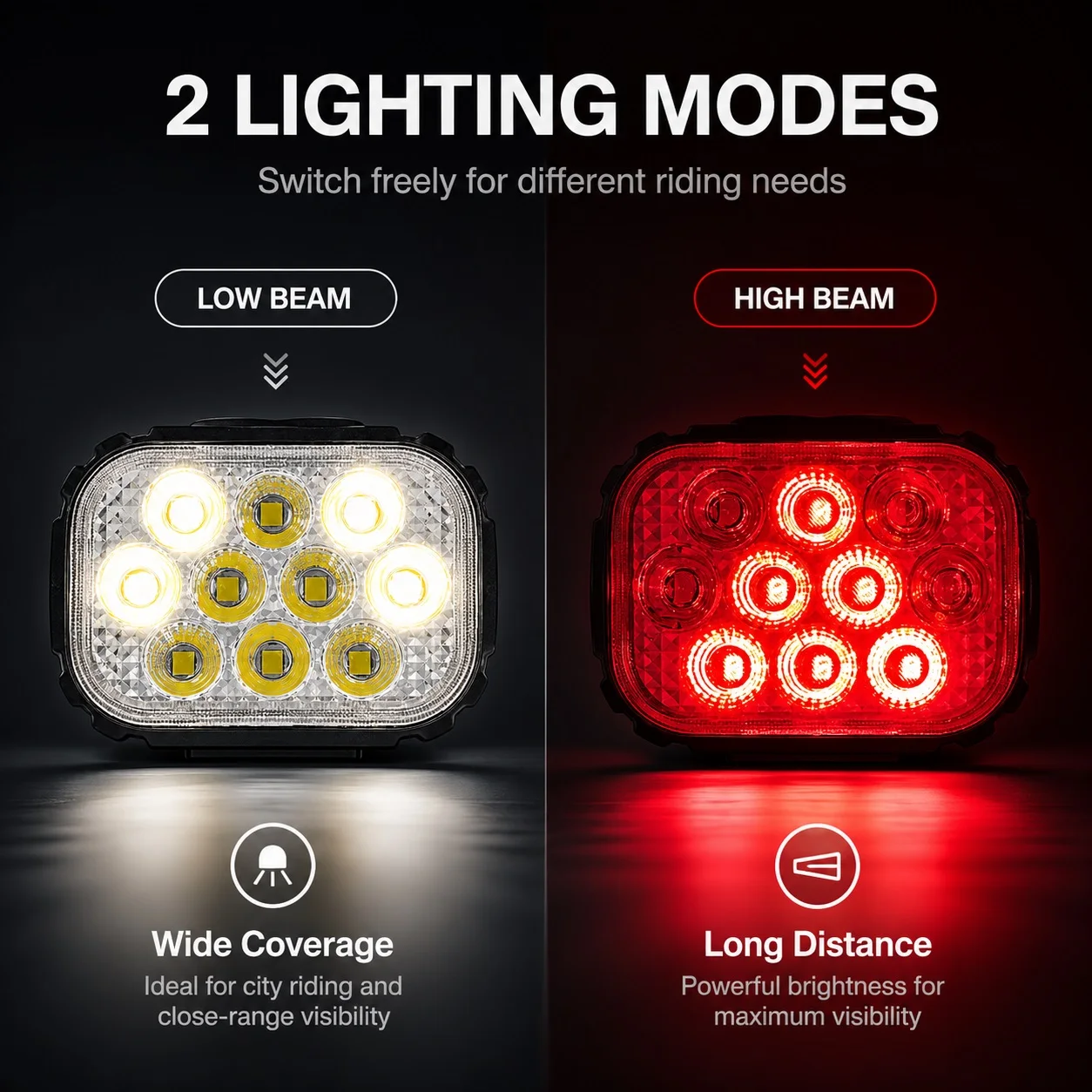 USB Rechargeable Bicycle Led Light, High-Brightness Multi-Bead Front White Light, High-Visibility Red Tail Light, Multiple Lighting Modes, Waterproof Body with Silicone Strap and Quick-Release Design, Warning Lighting Equipment for Mountain Bikes and Road Bikes for Night Riding, Available as Single Front Light, Single Tail Light, or a Complete Set of Front and Rear Lights