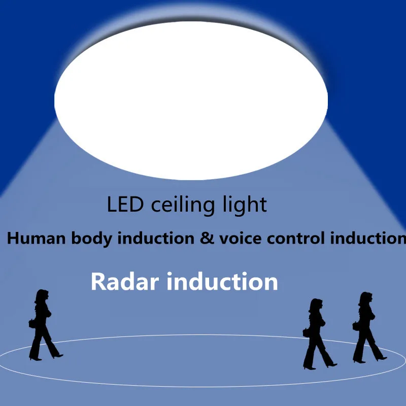 24W 18W 12W night light LED ceiling light bedroom bathroom light with motion sensor PIR corridor 85-265V human body induction