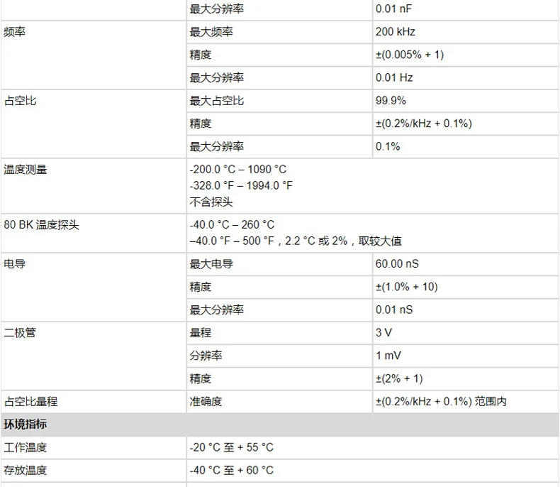 Hochpräzises Multimeter F87-VC vier und eine halbe Industrie echt