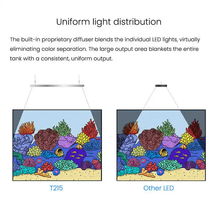 2026-KASSRAY مصباح حوض السمك LED الأصلي من الألومنيوم، باستخدام مصابيح CREE، يدعم بلوتوث وواي فاي.