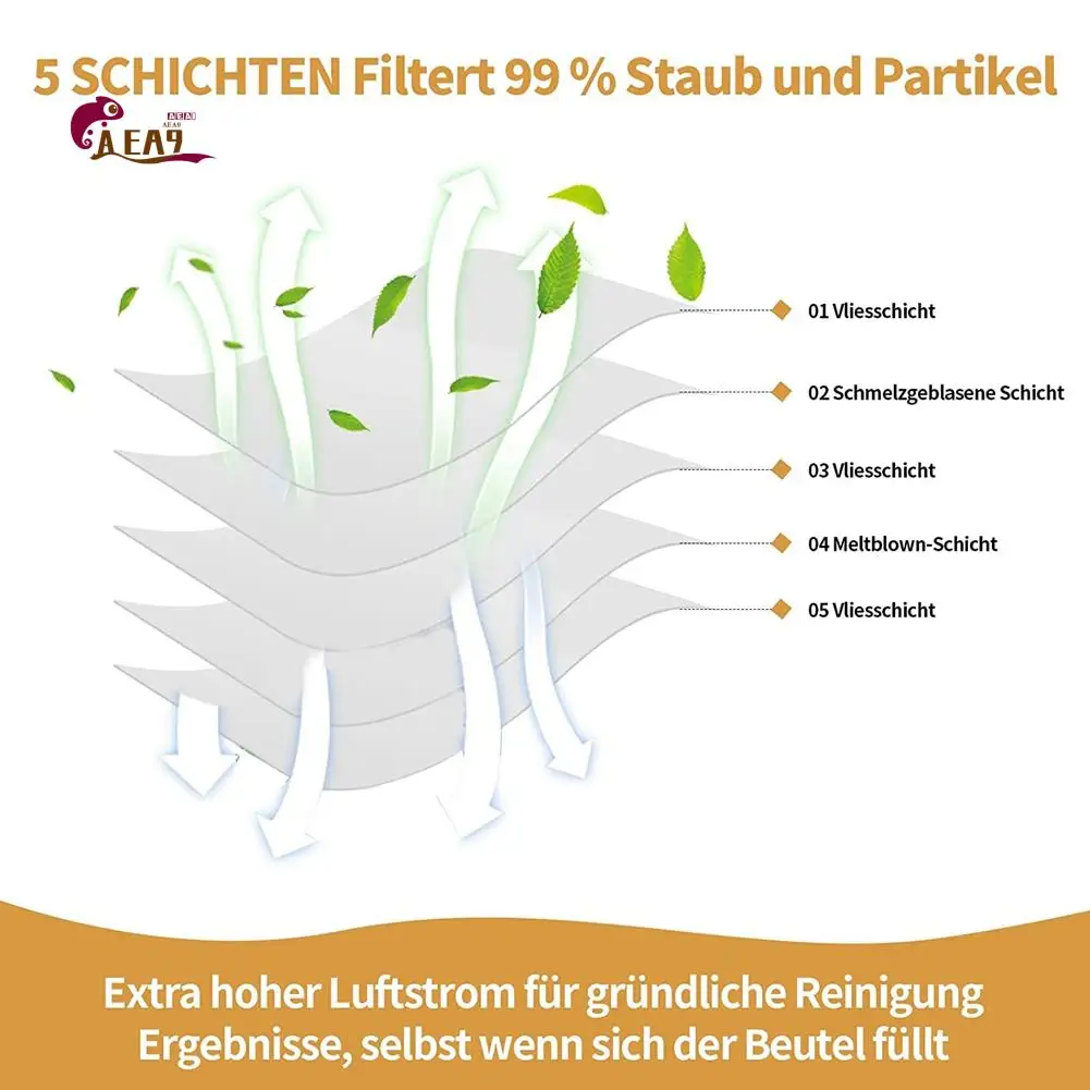 AEA9-15PC Vacuum Cl… - image