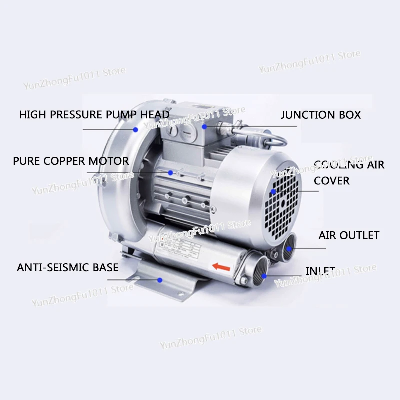 0729HB-229 High Pressure Blower, Industrial High Performance Blower and Suction Vortex Blower, Low Noise Aluminum