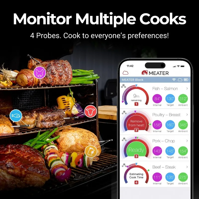 Bloque: Termómetro de carne inteligente WiFi premium de 4 sondas |   para barbacoa, horno, parrilla, cocina, ahumador, asador