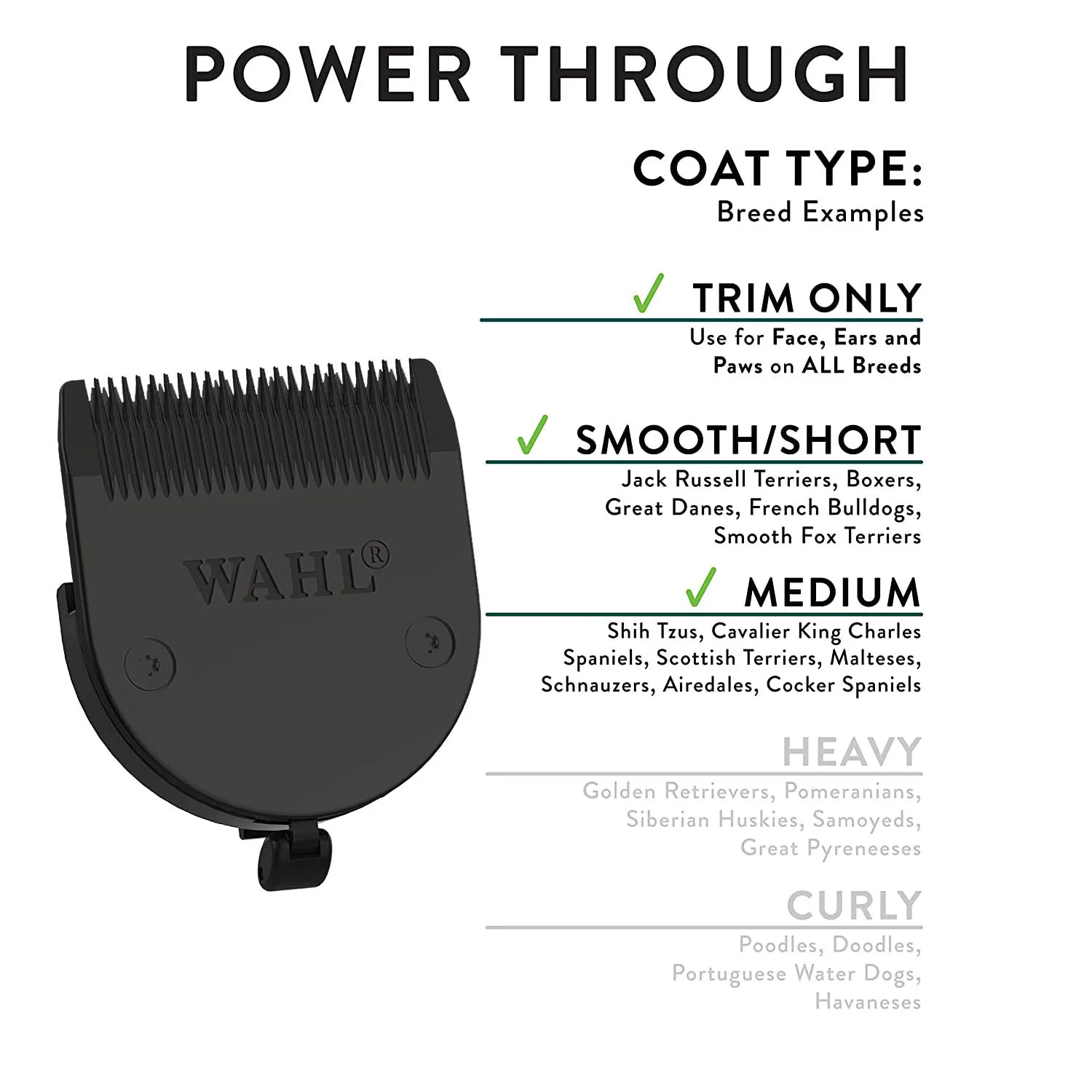 Wahl, Century Clipper 5-in-1 Multi-Cut Blade 8235/8236 Clipper Professional Pet Grooming Groomer Cutter/Trimmer Head