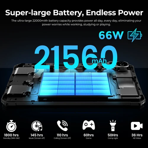 Imagen 2 del producto [Estreno mundial] Tableta resistente FOSSiBOT DT3 5G MTK7300, 32G(12+20)+256G ROM, batería Android 15 de 21560 mAh, cámara de 32 + 64 MP, FaceID, NFC