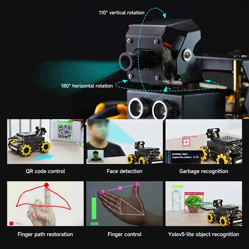 Raspbot V2 AI Vision Robot Car Kit With Camera Mecanum Wheel Toy Educational DIY Python Programming For Raspberry Pi 5-A36G