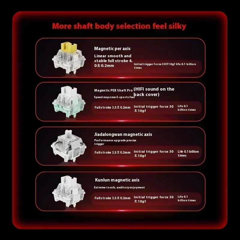 AI Madlions Mad 60he Mad 68he Tastiera meccanica cablata Interruttore magnetico da gioco RT 0,02 mm 8K Velocità di traina Tastiera RGB Hotswap