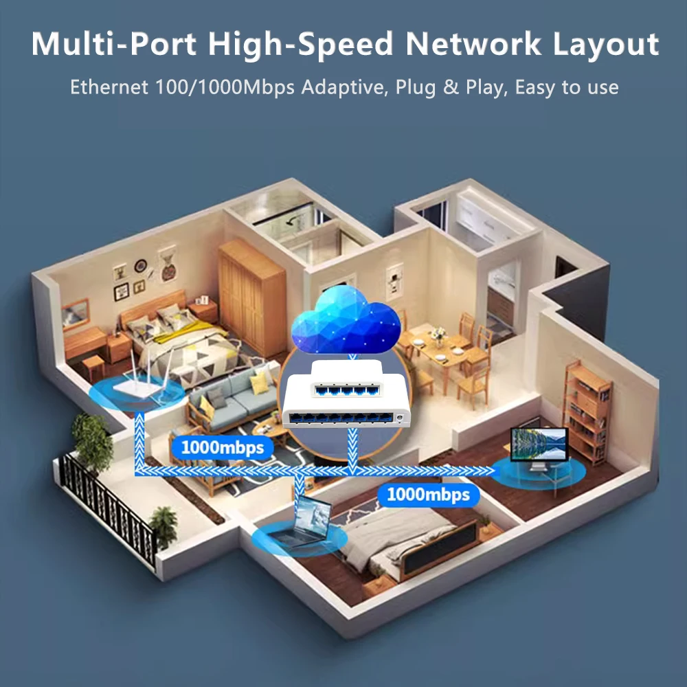 منفذ RJ45 5/8 10/100/1000 ميجابت في الثانية مفتاح إيثرنت سريع إصدار جديد شبكة عالية السرعة للمكتب والمنزل والشبكة المحلية والكمبيوتر الشخصي