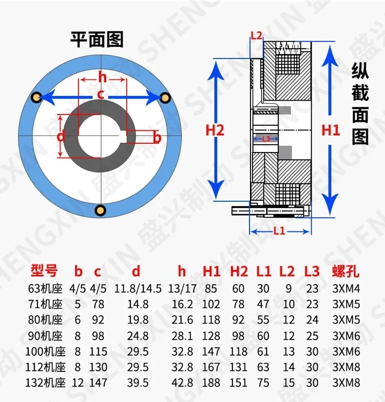 

SDZ1-08-15-30-40-80-150-200 Motor Electromagnetic Loss Brake Power Off Brake Lock