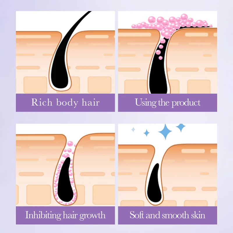 Hair Removal Cream Inhibits Hair Growth Effectively Remove Armpit Knee Leg Hair Whitening Safe Gentle Spray Skincare Products