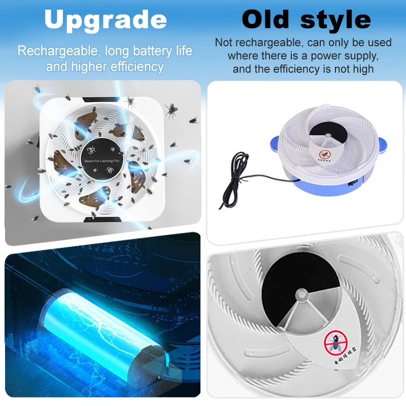 Upgraded Electric Flycatcher Fly Trap Saving USB Insect Pest Catching Safety Insect Pest Flytrap for Kitchen Home garden