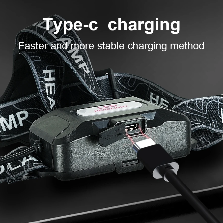 Super Bright Headlamp Most Powerful Long Range Head Flashlight Motion Sensor Headlight With Yellow Light Fishing Head Torch