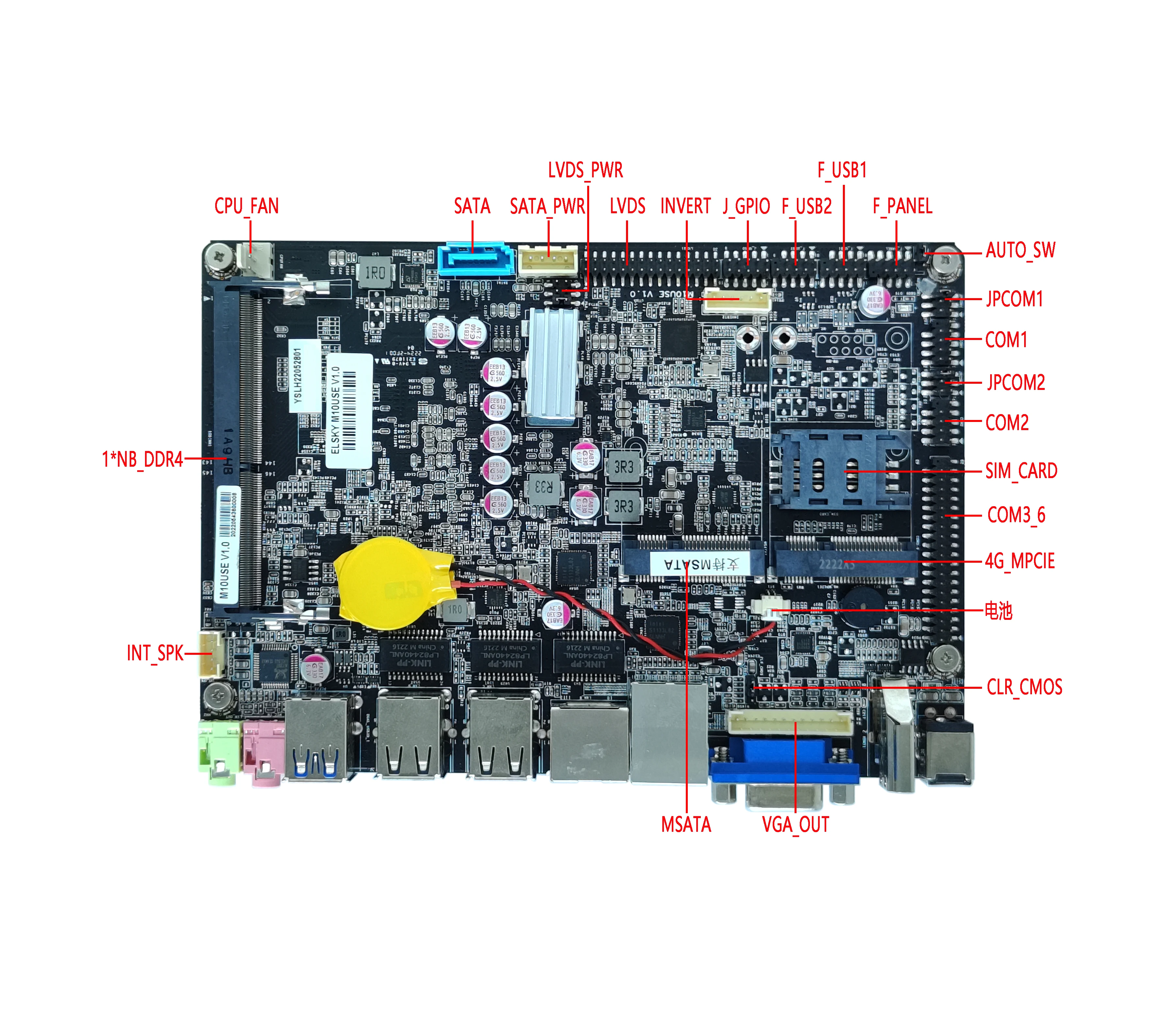 ELSKY 4 Inches I5 Motherboard 2/3/4LAN I7-8665U USB3.0 USB2.0 DDR4 H-1DMI Motherboard with Processor I7 Motherboard