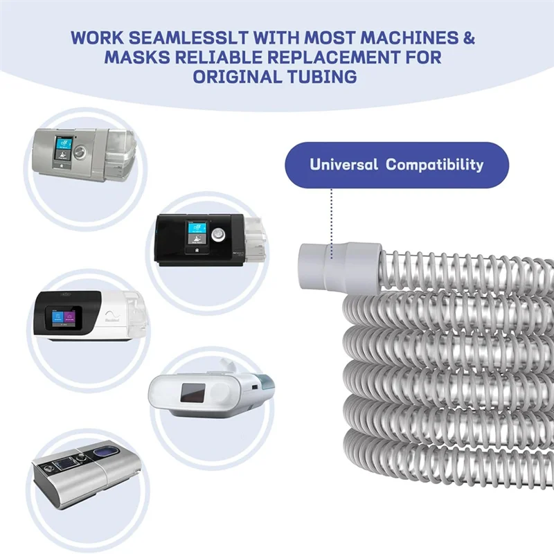AB33-6-Foot Universal CPAP Tubing -With Most Machines & Masks, 19Mm CPAP Hose - 22Mm Connectors, Odor-Free, 2-Pack