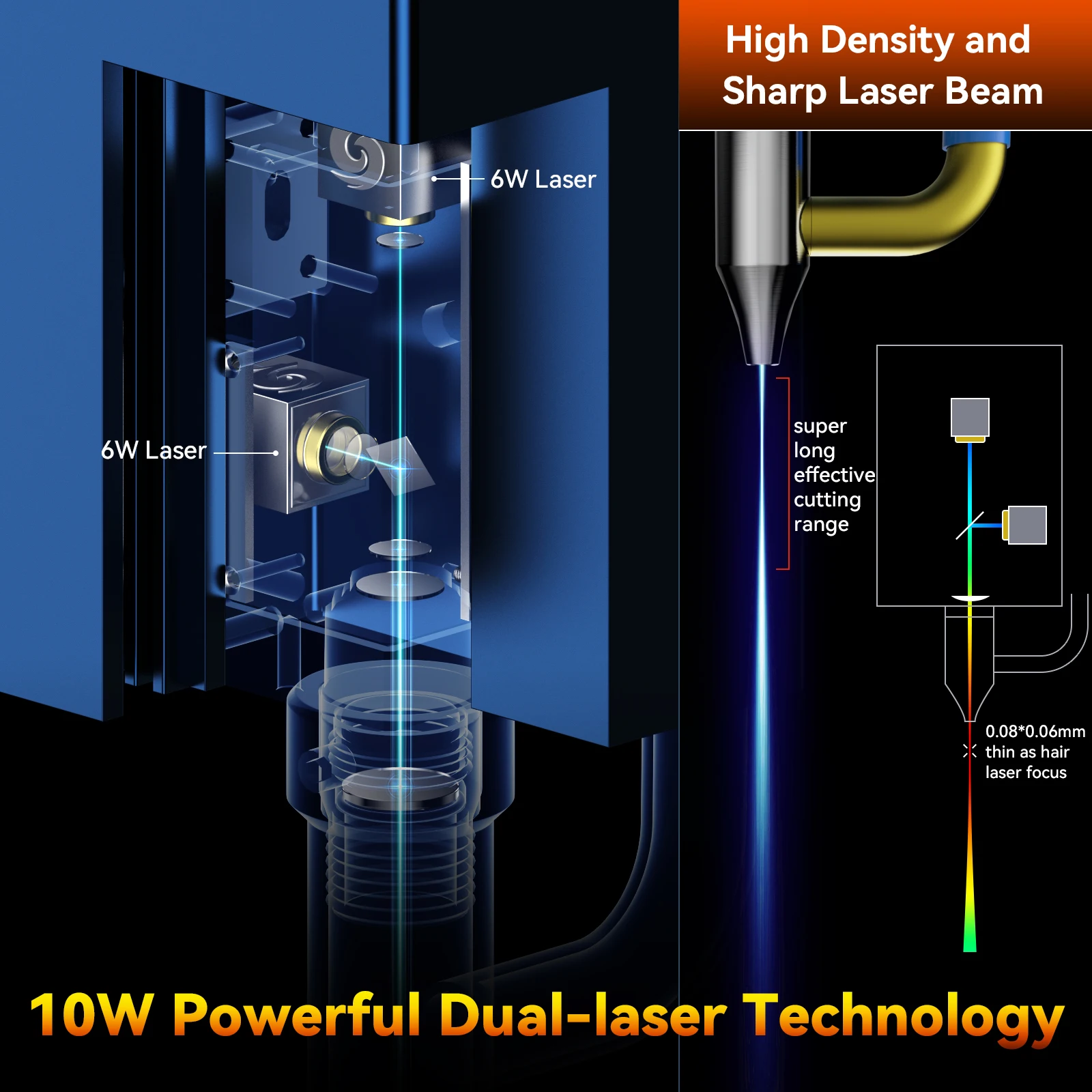 SCULPFUN S30 Pro 10W Laser Module Interchangeable Lens Built-in Air Assist Clean Cutting for DIY  Wood Acrylic Cutting Tool