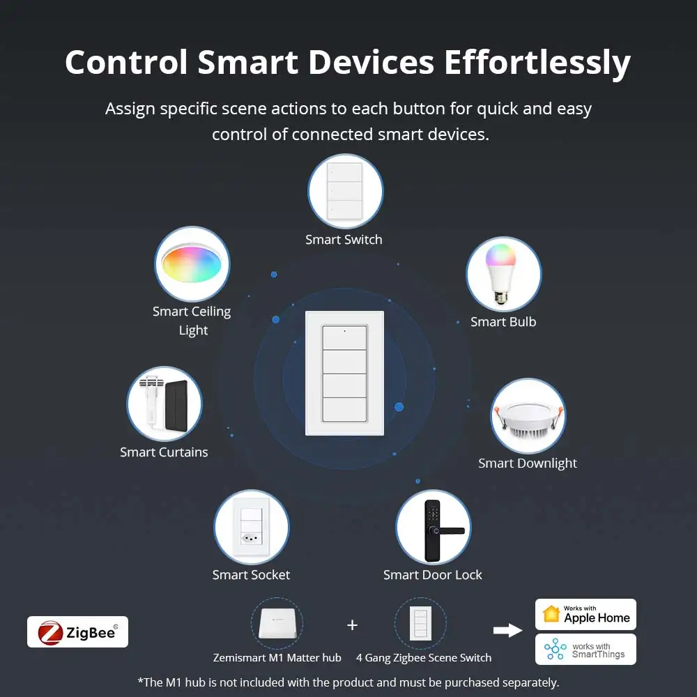 Zemismart Zigbee 4 Gang Wireless Scene Switch Power by Battery Custom Linkage Tuya Smart Devices Push Button Smartthings App