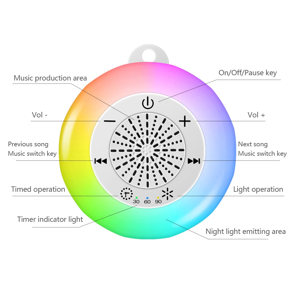 White Noise Machine Portable Quick Sleep Aid Light 22 Soothing Sound Effect 3-speed Timer Relax Mood Anti-fatigue Pedal Reminder