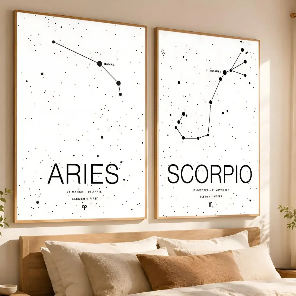 Zodiac Minimalist Aries Cancer Libra Aquarius Sign Black White Poster Matte Wall Art Print Living Room Bedroom Home Wall Decor