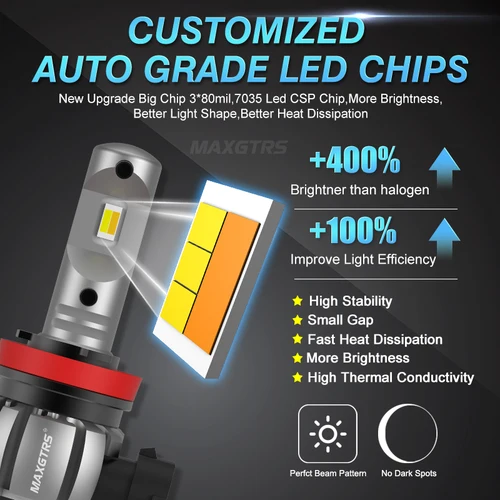 Imagen 2 del producto 2X H11 H3 bombillas LED antiniebla H8 H9 H16 JP 9005 9006 HB3 HB4 LED CSP 6000k blanco/3000k luz de circulación diurna DRL dorada para coche