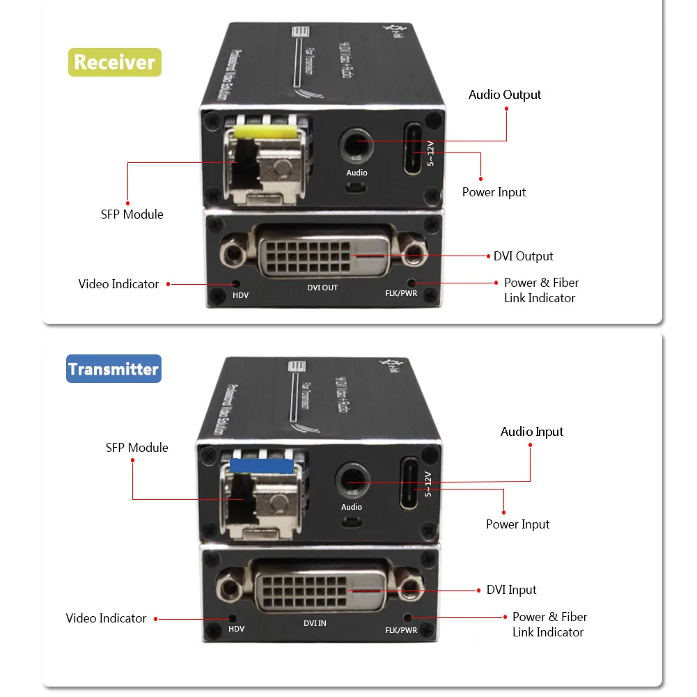 DVI Fiber Extender 4K 60HZ Video Converter with Stereo Audio 5V DC Power Single Mode Single Fiber
