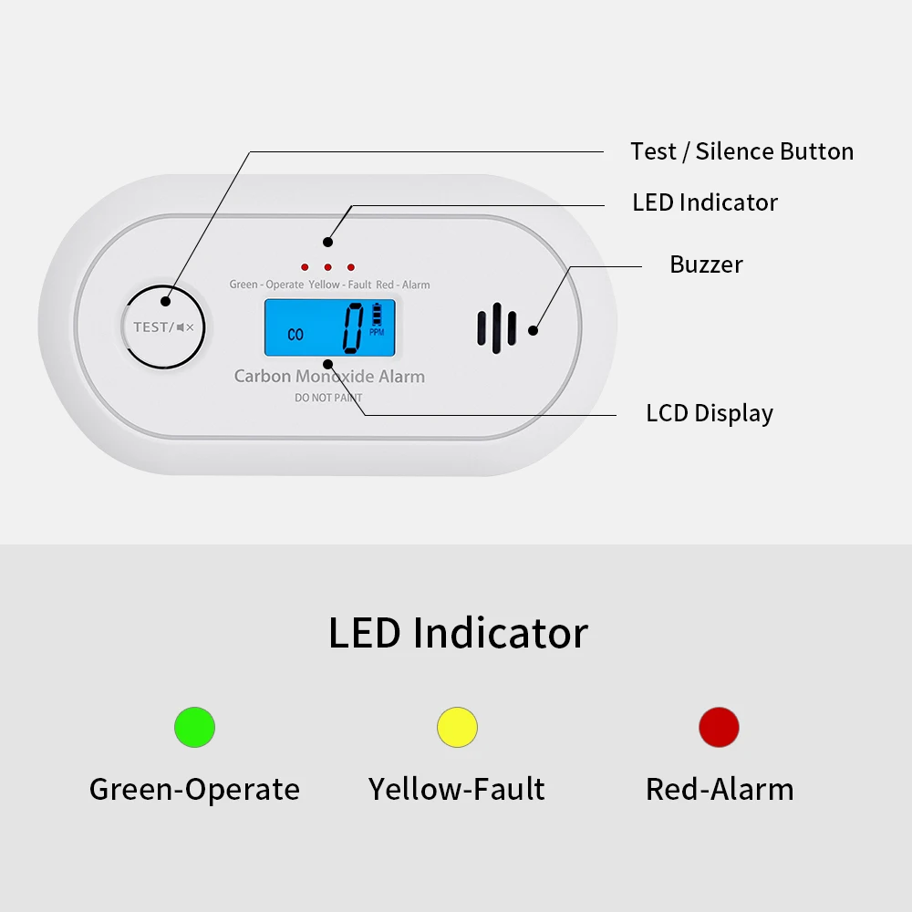 V-COME Alarm tlenku węgla z cyfrowym wyświetlaczem LCD, detektor tlenku węgla z wymienną baterią CR123A, EN 50291, VC22R