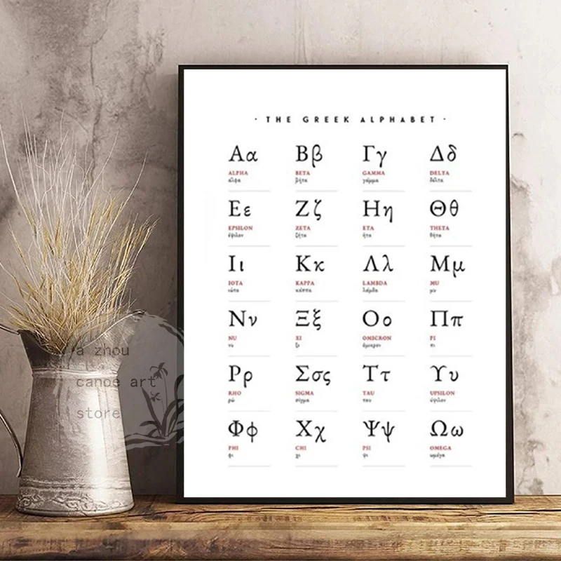 Greek Alphabet Letter Mathematics Educational Art Poster Canvas Painting Wall Print Picture Math Classroom Home Study Room Decor