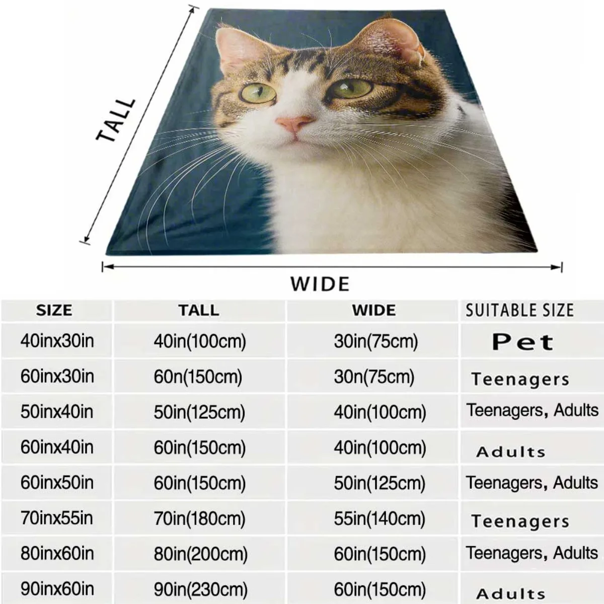 Cozy Cat Face Portrait Throw Blanket for Sofa Couch Bed Decor Gift Nap Throw Fluffy Pet Lover Home Winter Warm Blanket
