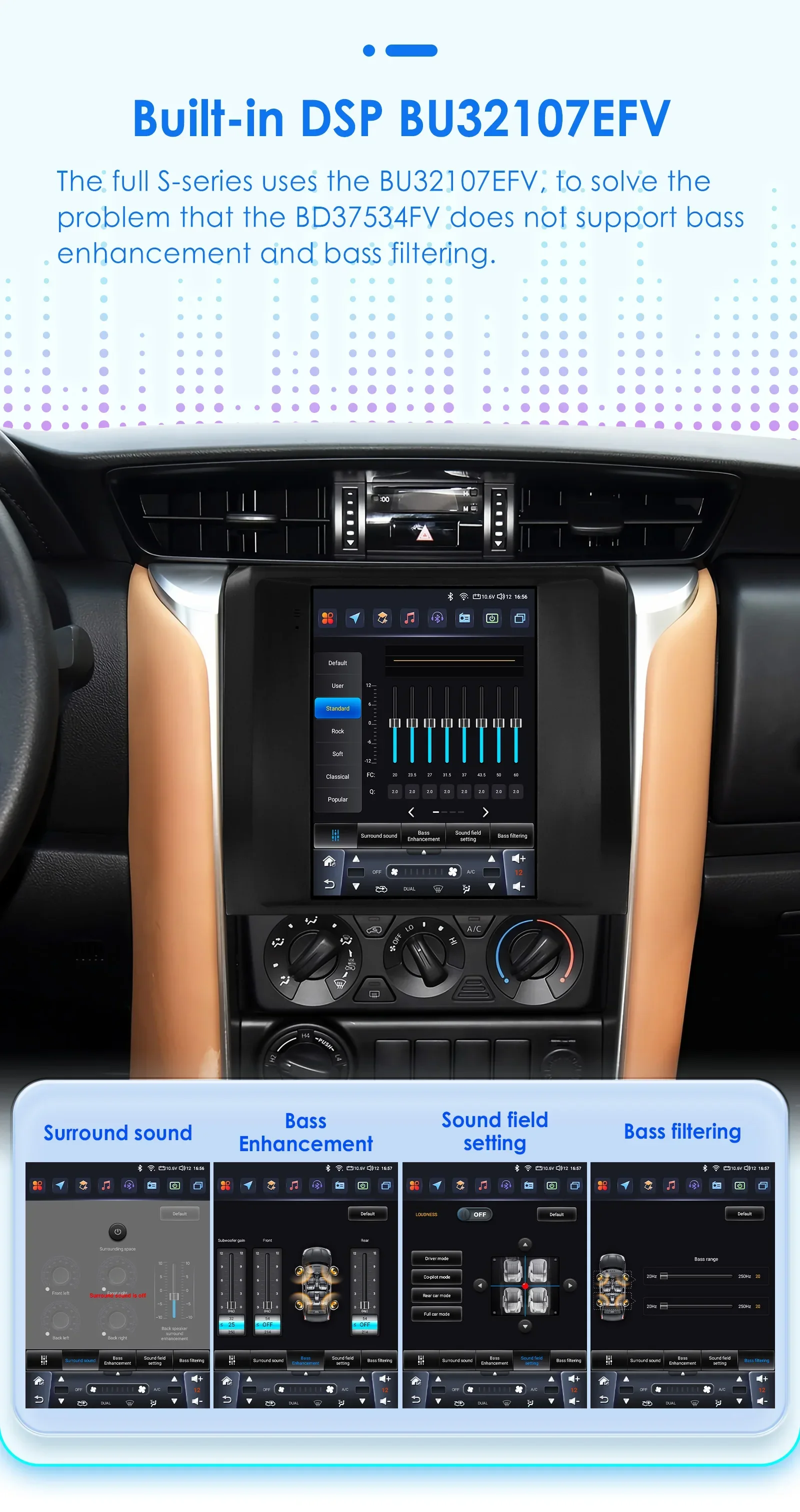 9.7 4G Wireless Carplay Android Auto Car Radio Multimedia for Toyota Fortuner / HILUX Revo 2015 - 2022 Video Player