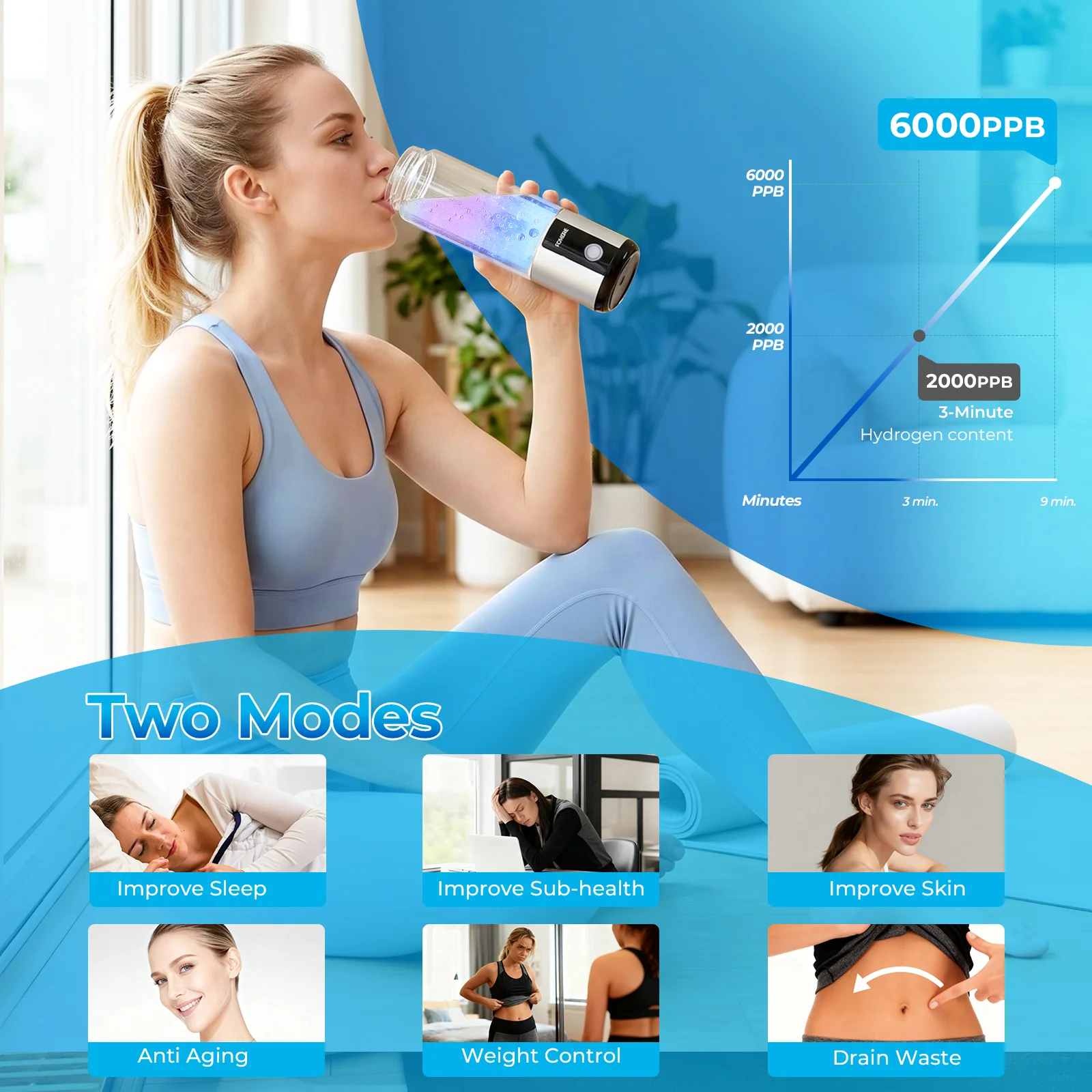 Hydrogen Water Bottle Generator, up to 6000 PPB Glass Portable Hydrogen Water Machine with SPE/PEM Technology