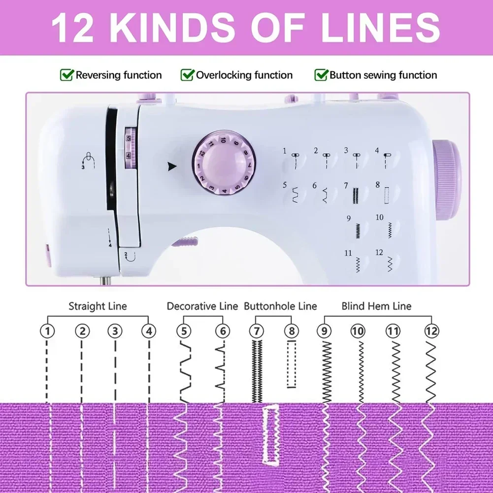 Portable Electric Sewing Machines, 12 Built-in Stitches Mini Sewing Machine for Beginner with Reverse Sewing