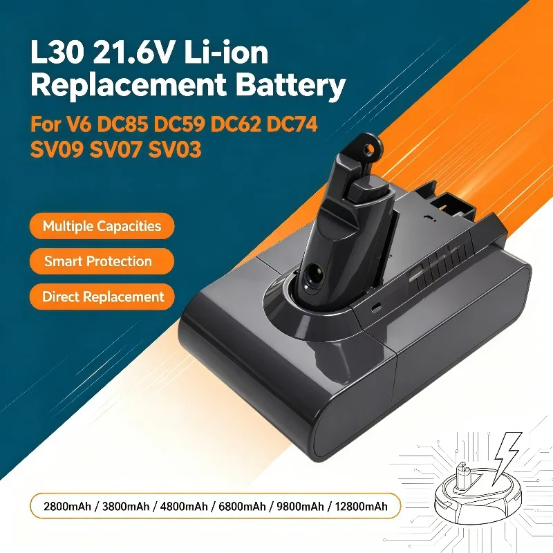 Grade‑A Cells V6 2800‑12800mAh Lithium‑ion Rechargeable Replacement Battery Suitable for Handheld Vacuum SV09 SV10 SV11