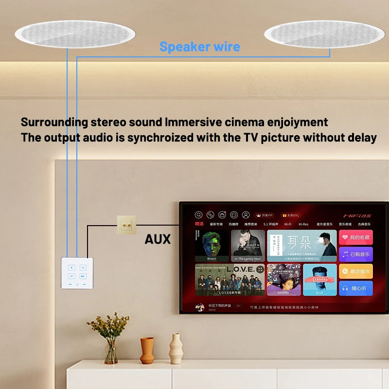 Мини-домашний Bluetooth-усилитель звука в стене, сенсорная клавиша, фон, панель управления музыкой, театр, звук, U-диск, TF-карта, плеер, система