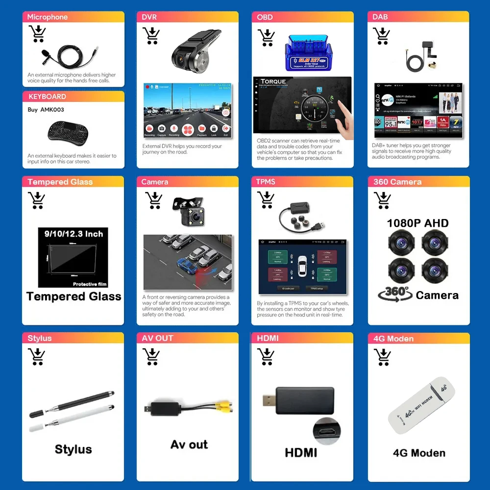 Accessoires de lecteur de voiture de limitation de navigation d'écran Android, RSN183, DVR en option, OBD, HDMI, sortie AV, DAB, stylet TPMS, mode 4G, 360