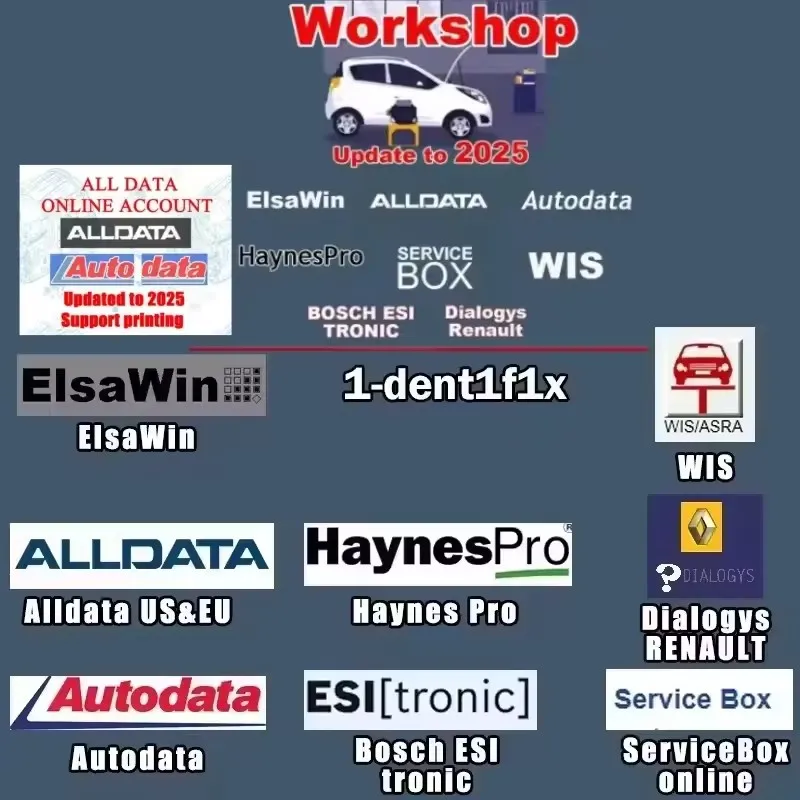 2025 Hot! AllData Repair Auto Repair Software 10.53 All Data Car Software with tech Support for Cars and Trucks Offline Version