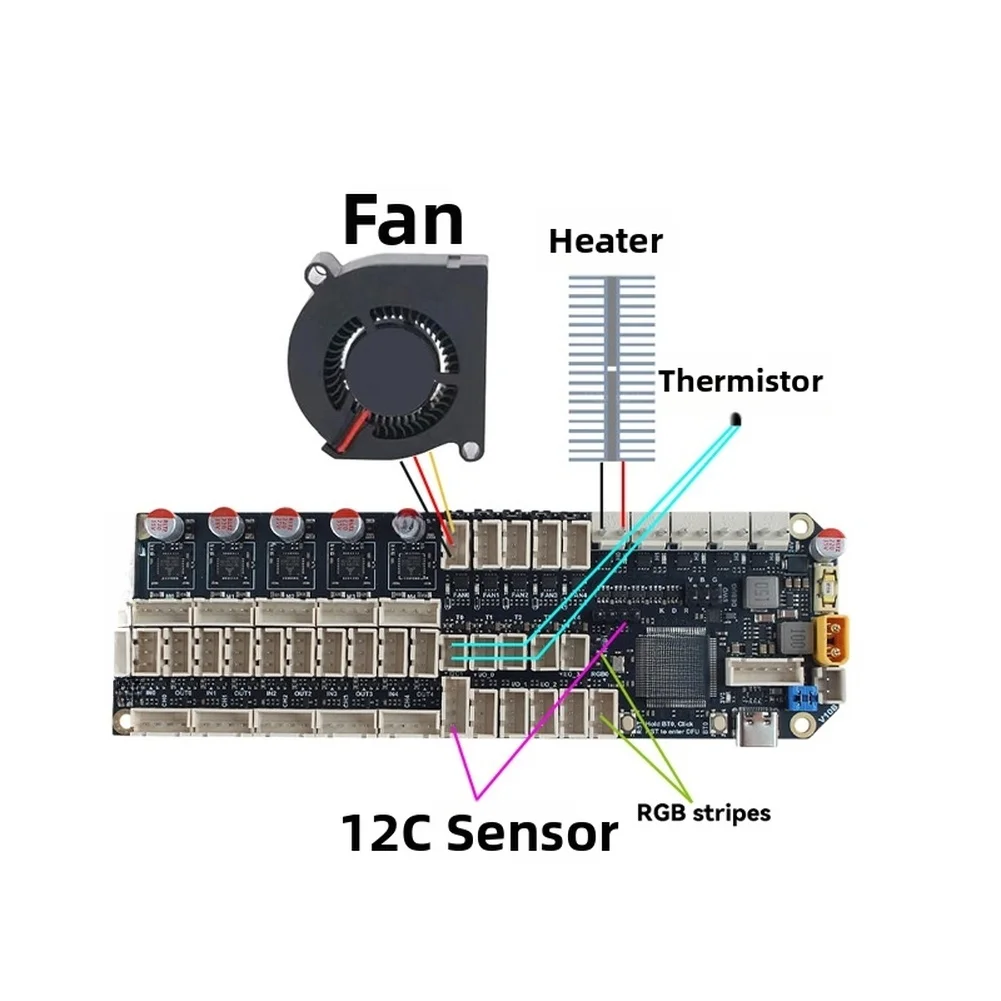 For X5 Chameleon Multicolor Kit Mainboard with STM32F407VET6 Chip and Onboard TMC2209 Drivers for Motion Control