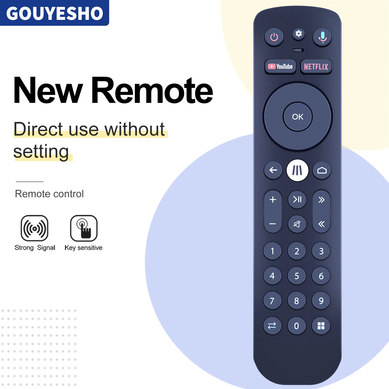 

New Remote Control T4HS2228/31KA NOTUS M2 for MEO BOX