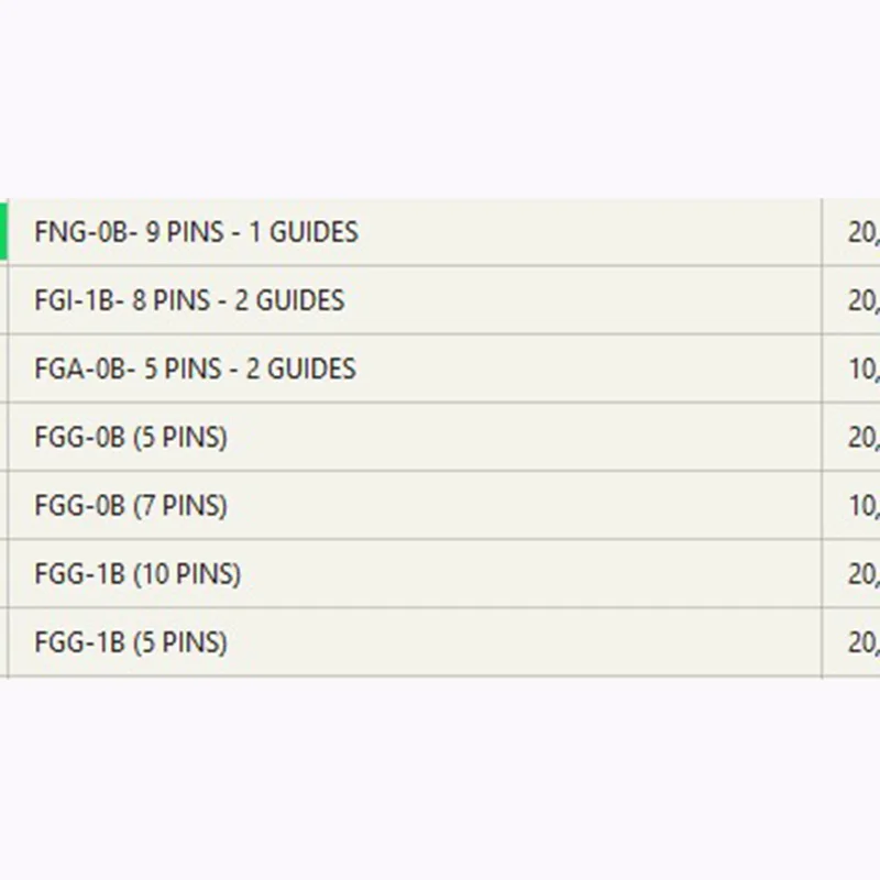 FGN FGA FGG FGI 120 Pcs custom connector