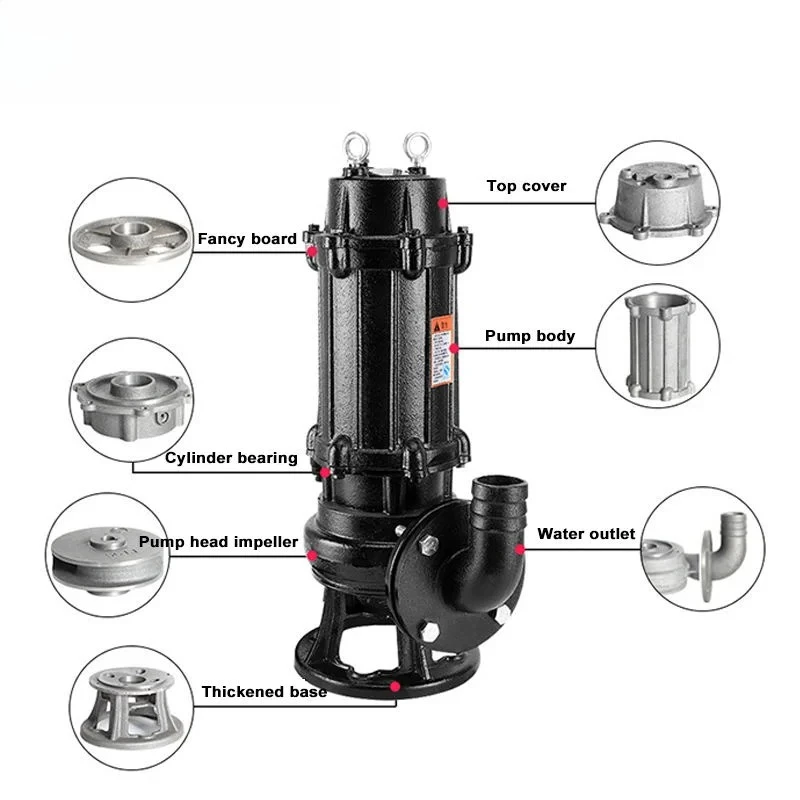 

Aquasust Hot Sale High Quantity Sewage Pump for Wastewater Treatment