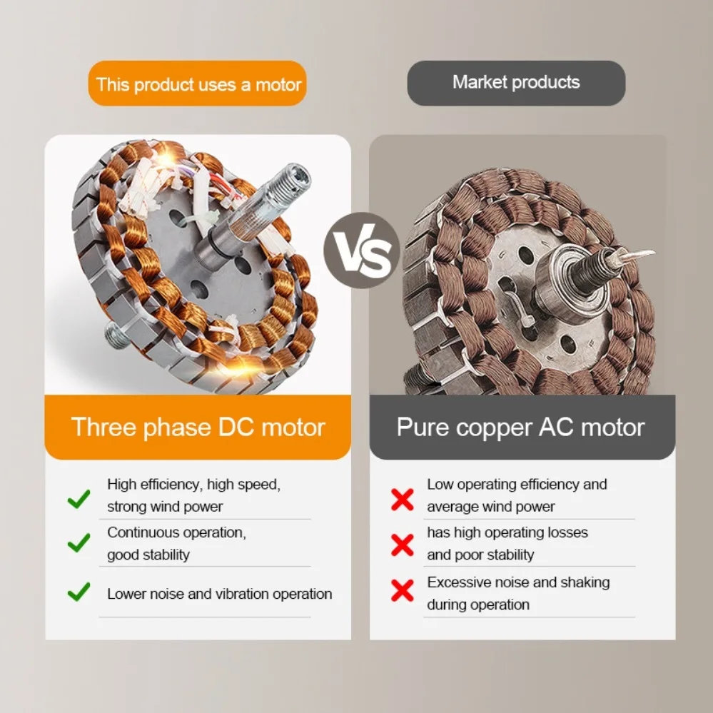 Ceiling Fan Light New Invisible Telescopic Blade Air Circulation Fans Silent Dimming Timed Room Decor Ceiling Fan with lighting