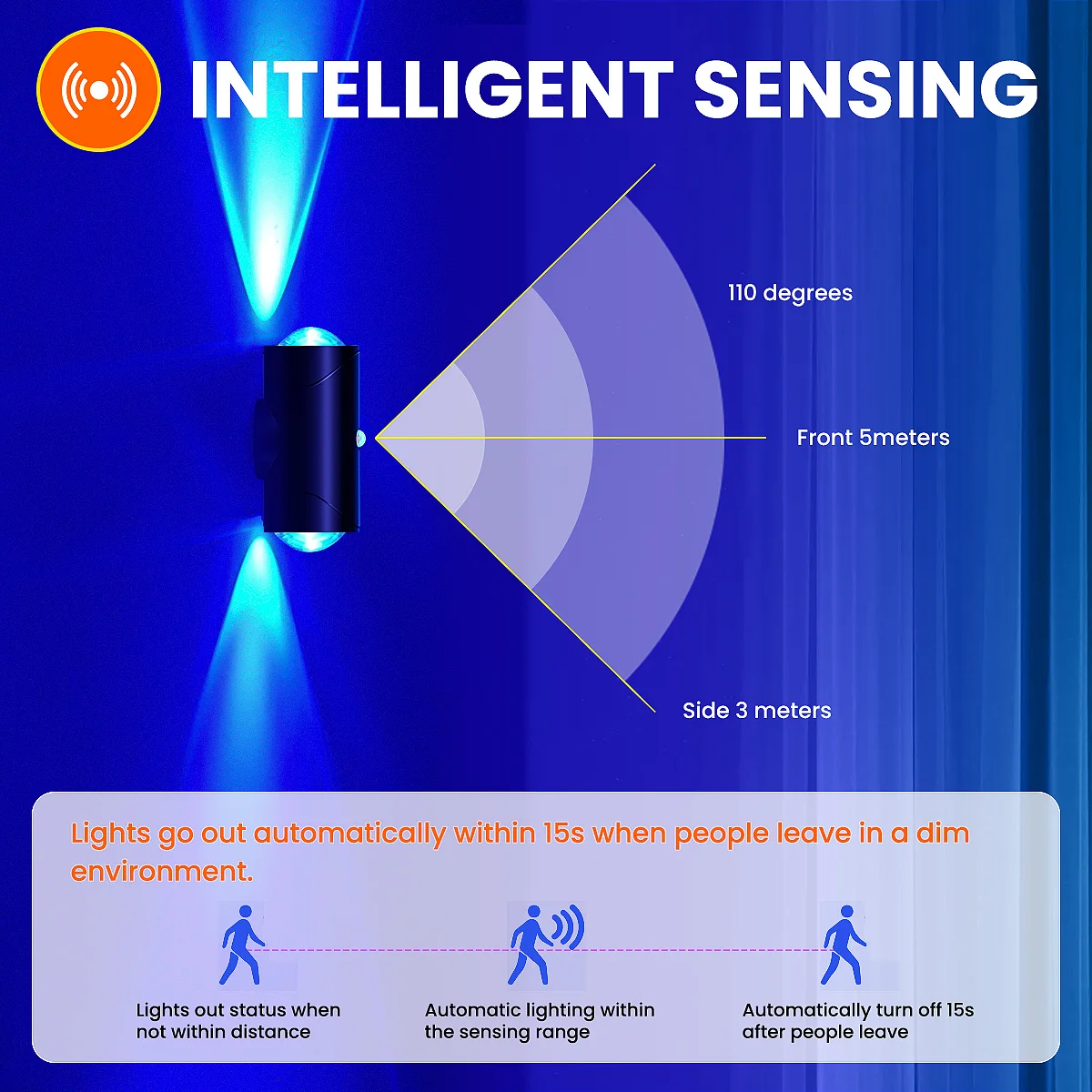 LED Motion Sensor Night Light, Color Changing, Dual Head Design,1500mAh Rechargeable Wireless Magnetic Wall Lamp for Bedroom