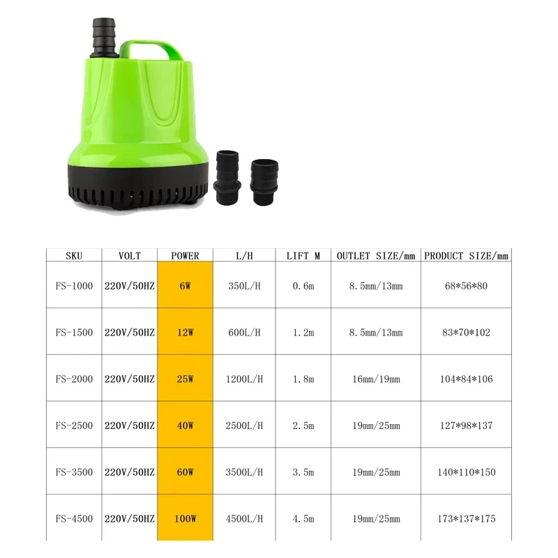 6W/12W/25W/ 40W/ 60W/ 100W 50Hz Pompa wodna Zbiornik na ryby Zanurzalna bardzo cicha pompa Fontanna Akwarium Staw Wylewka Pompa z funkcją