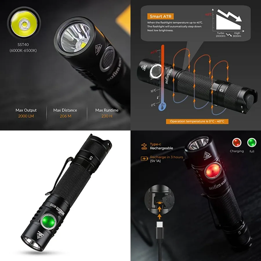 

SC31T Rechargeable Flashlight 2000 Lumens, Pocket Flashlight with Powerful SST40 6500K LED, for EDC Camping Hiking Fishing Dog