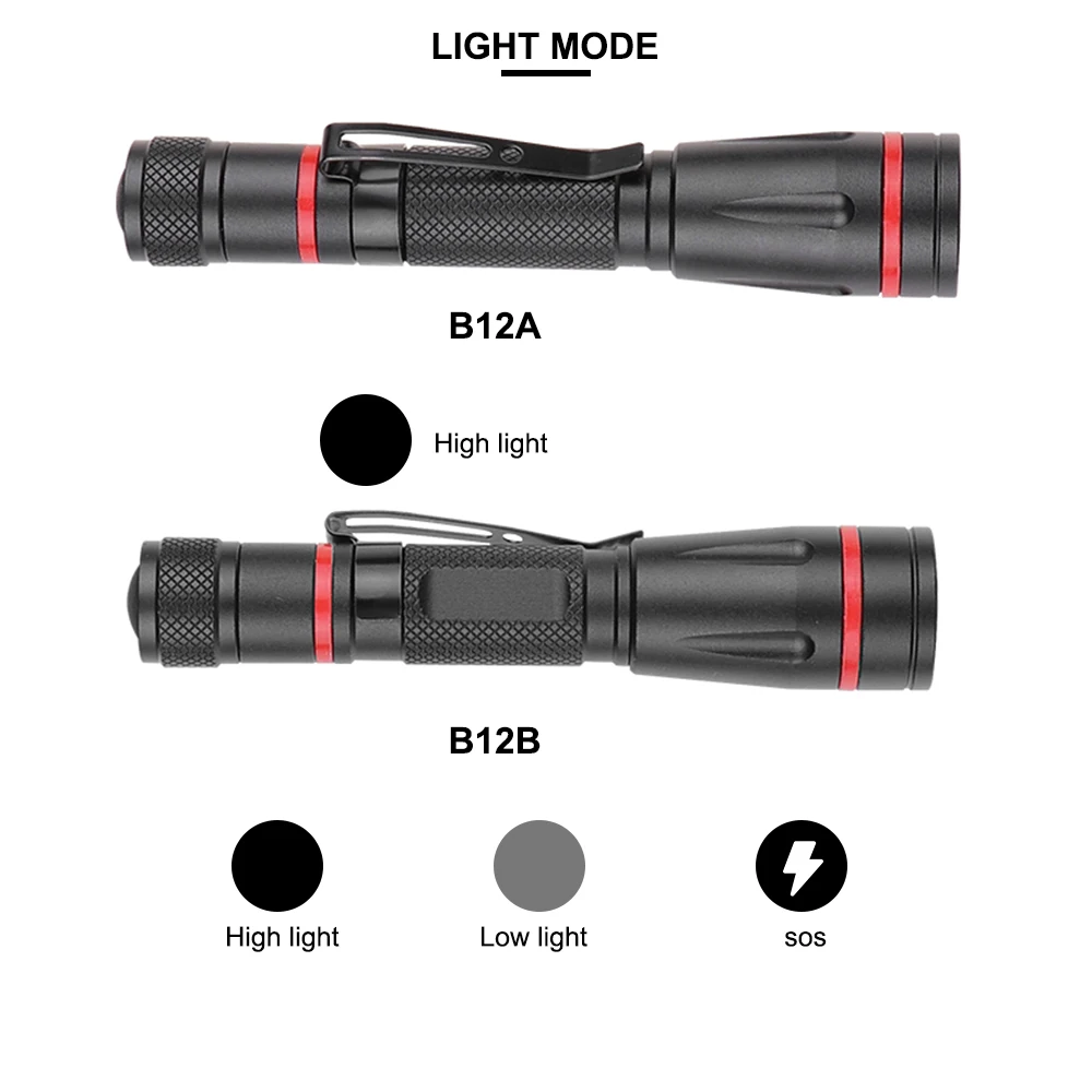 Sobaldr Led Flashlight EDC Torch Light Black Outdoor Lights Mini Keychain Telescopic Zoom Pocket Powerful Cap Alloy ABS Clip Pen