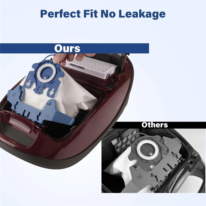 Замена мешков GN 3D Airclean для пылесосов HEPA серий Classic C1, Complete C2 C3 и S2, S5, S8, S400i