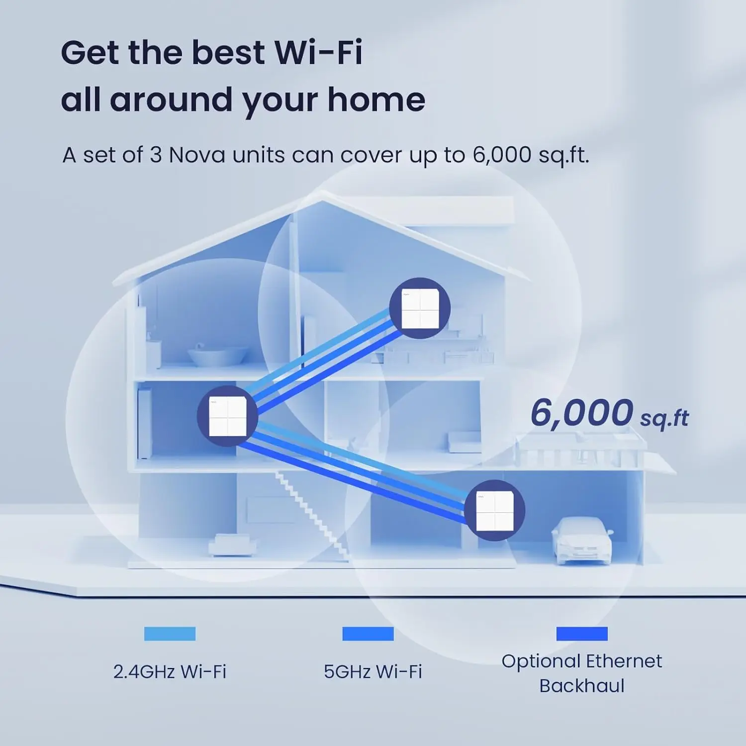 Thumbnail 3 - #8 Mesh WiFi Systems Comparison Guide