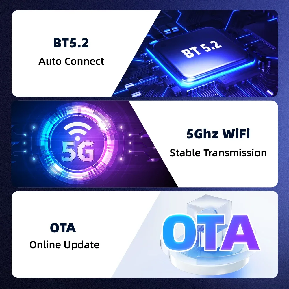 Adattatore CarPlay wireless 2 in 1 2025 |   USB/Tipo C a doppia porta |   Connessione più veloce |   BT 5.2 + 5GHz WiFi |   Aggiornamento automatico OTA