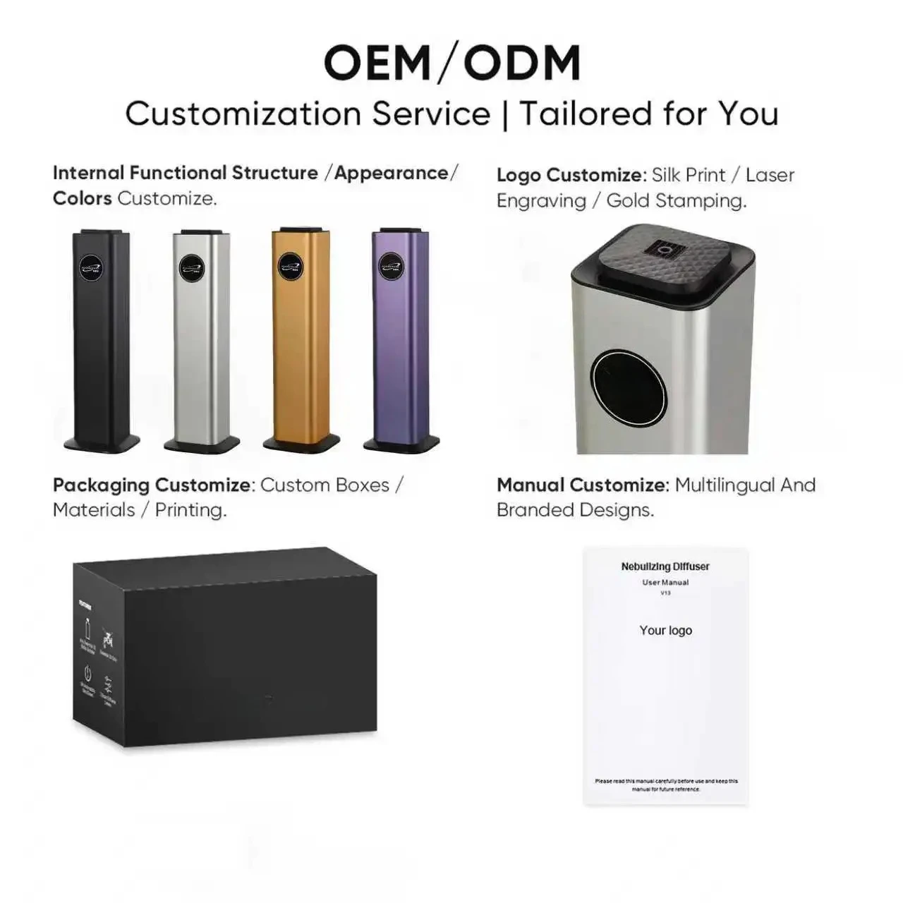 Electric Commercial Household Humidifier Aromatherapy Diffuser with Remote Control Stainless Steel 0.5-2.0L Capacity