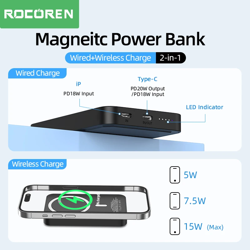 Rocoren Magnetic Power Bank 10000mAh 20W Wireless Charger 5000mAh Mini Powerbank For iPhone 14 13 12 Portable External Battery